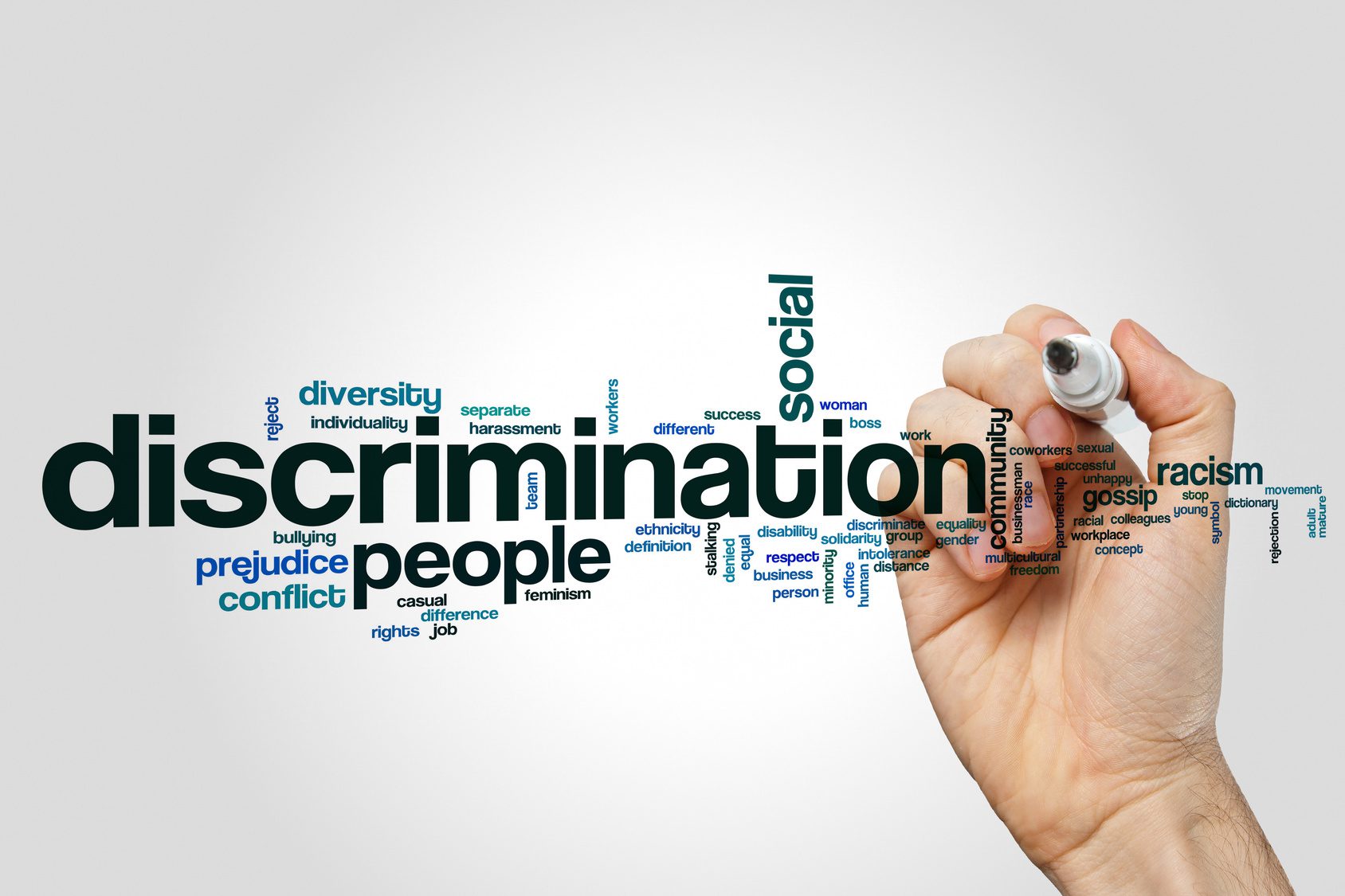 Identifying Discrimination in the Workplace